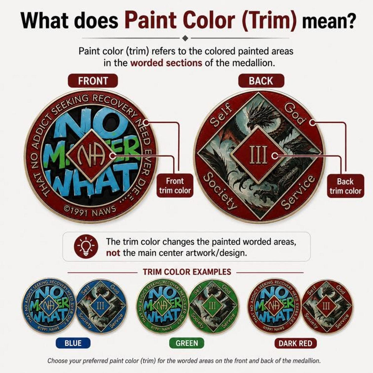 An informational graphic explaining the front and back trim colors of the medallion with examples in blue, green, and dark red.